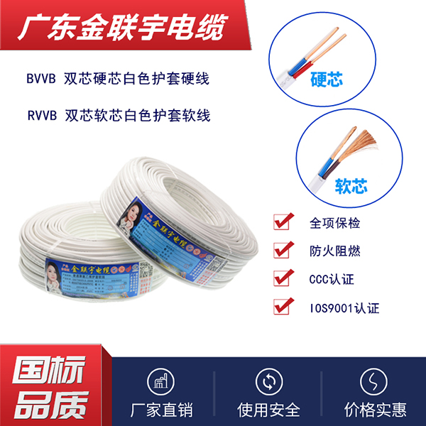 金联宇电缆生产