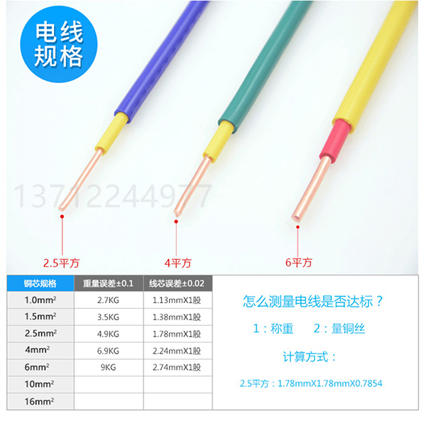 东莞金联宇电缆