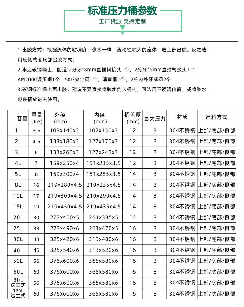 压力桶参数