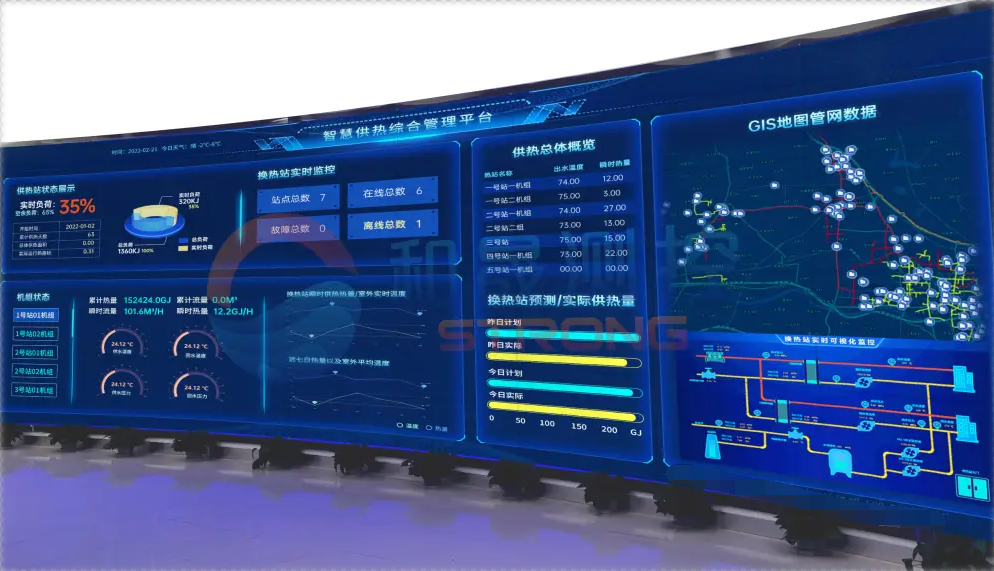 管廊自控系统一般配置有哪些?