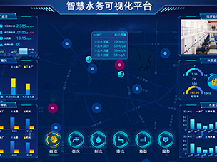 供水管理智慧服务平台