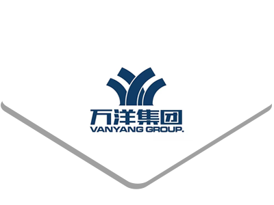 万洋集团