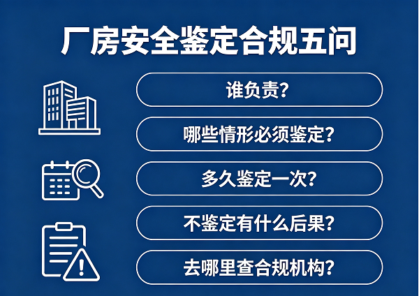 东莞厂房业主必读：《东莞市房屋使用安全管理规定》中关于工业建筑的合规要点