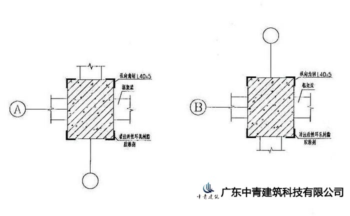 房屋加固公司_广东胜特建筑加固