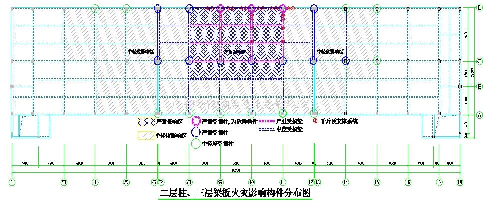 火灾房屋加固_广东中青建筑科技有限公司