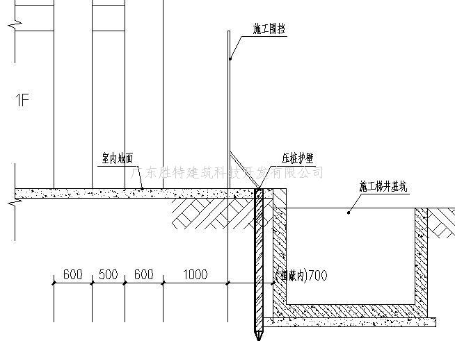 既有住宅增设电梯