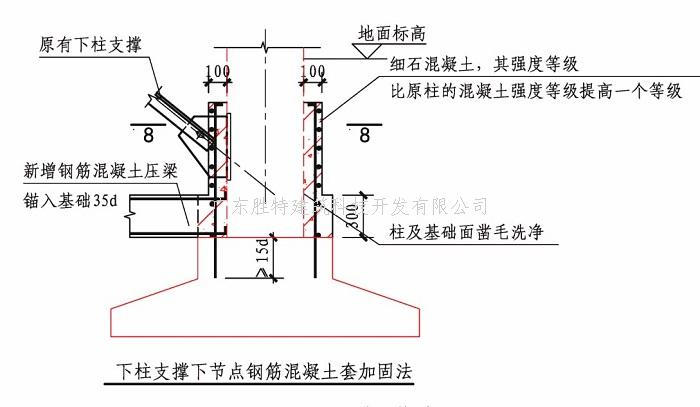 基础加固_房屋加固公司 基础加固_房屋加固公司