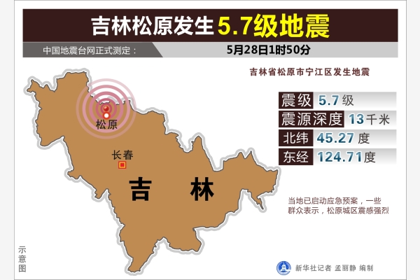 吉林松原地震