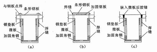 外粘型钢加固法_中青建筑加固