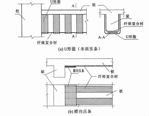 粘贴碳纤维布加固_中青建筑加固