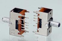 国家出台支持小型和微型企业发展的金融财税政策措施