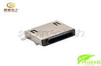 【皓富电子】小知识：剖析“USB”接口