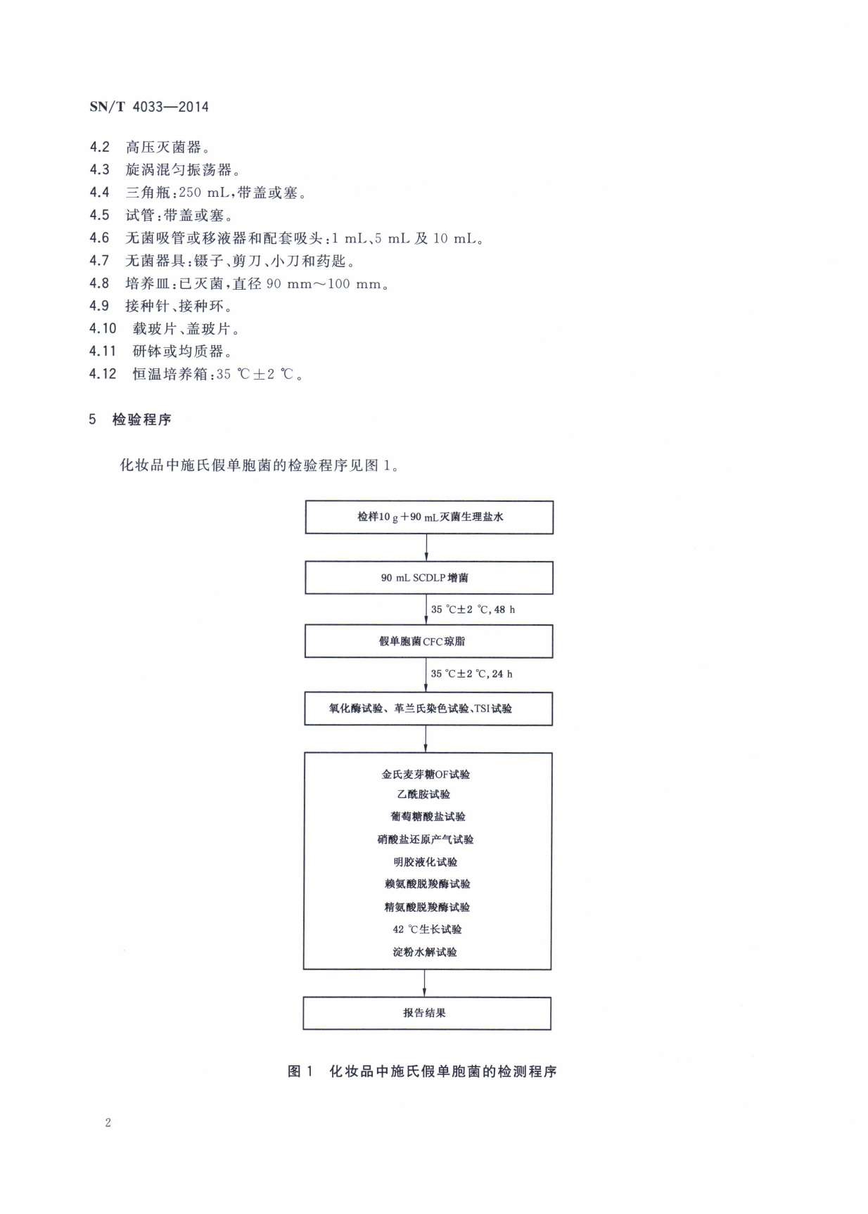 SN/T 4033-2014 进出口化妆品中施氏假单胞菌检测方法 第二页