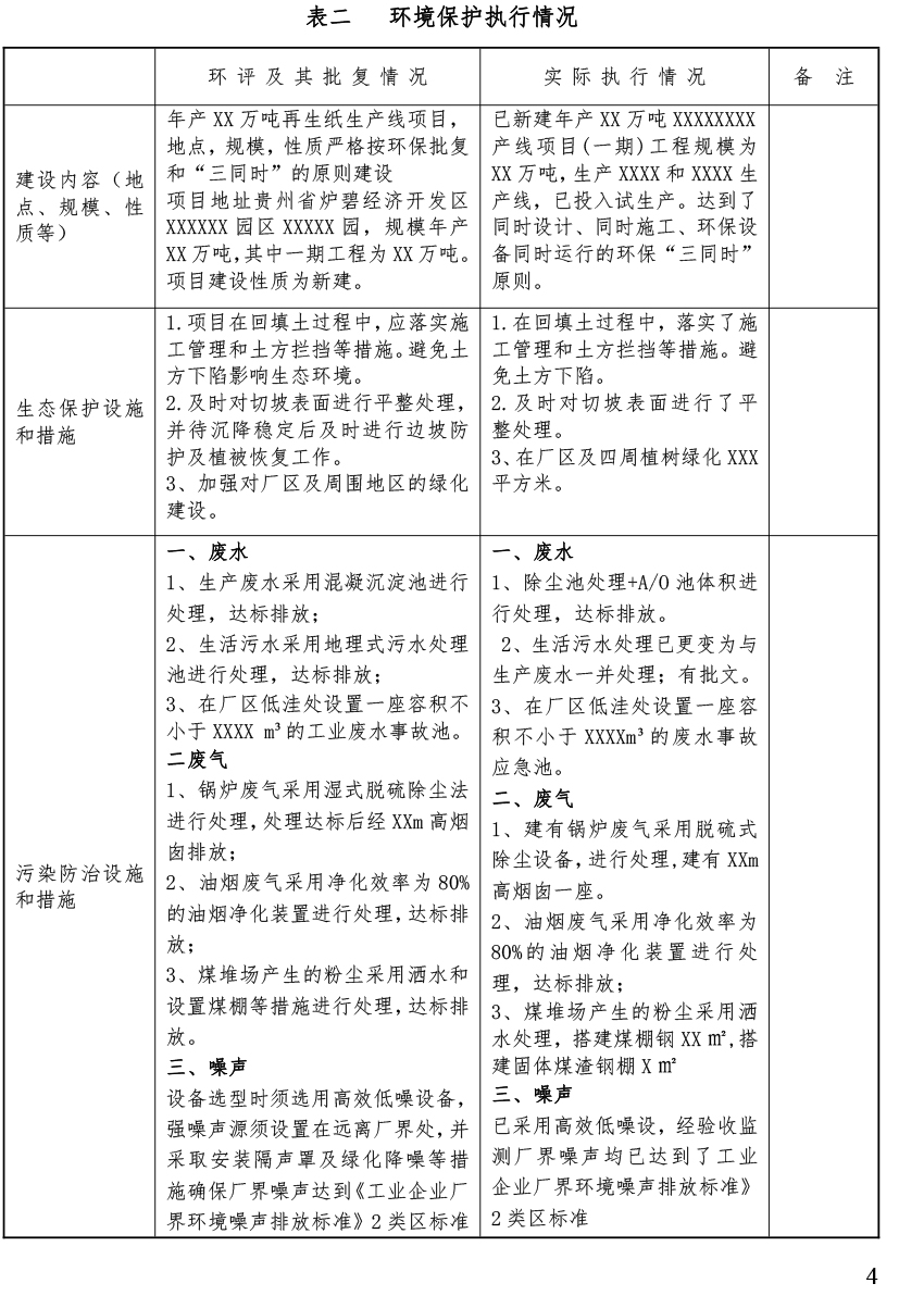 建设项目固废验收申请表（范本）-04