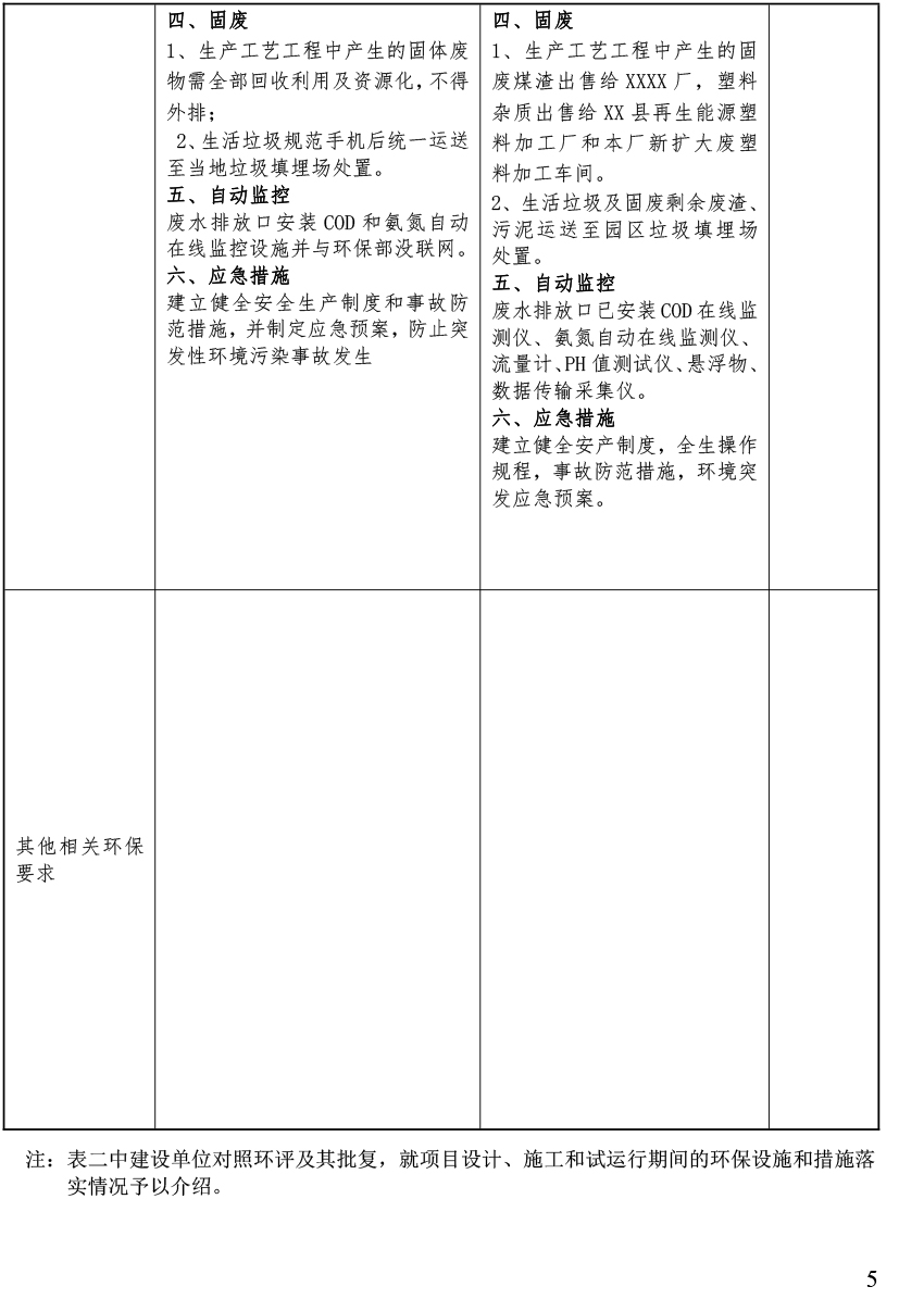 建设项目固废验收申请表（范本）-05