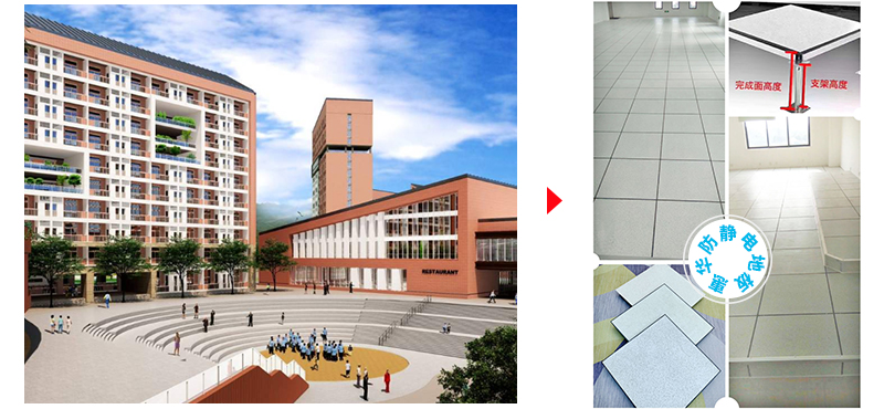 学校电脑机房防静电活...