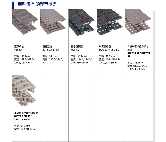 塑料链板-顶部带橡胶