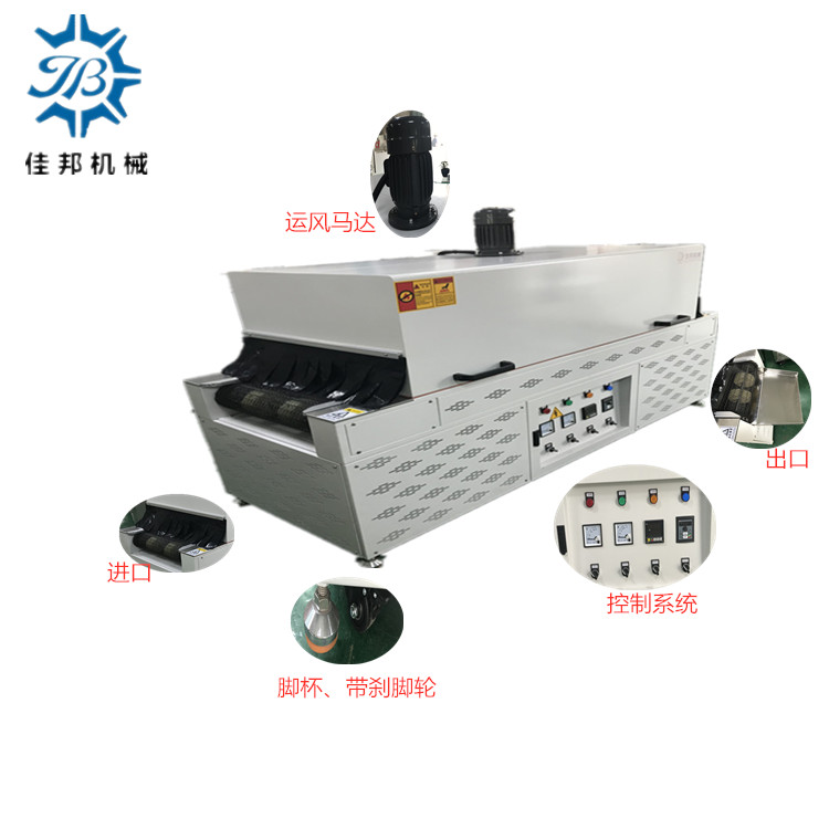 收缩外包装膜隧道炉