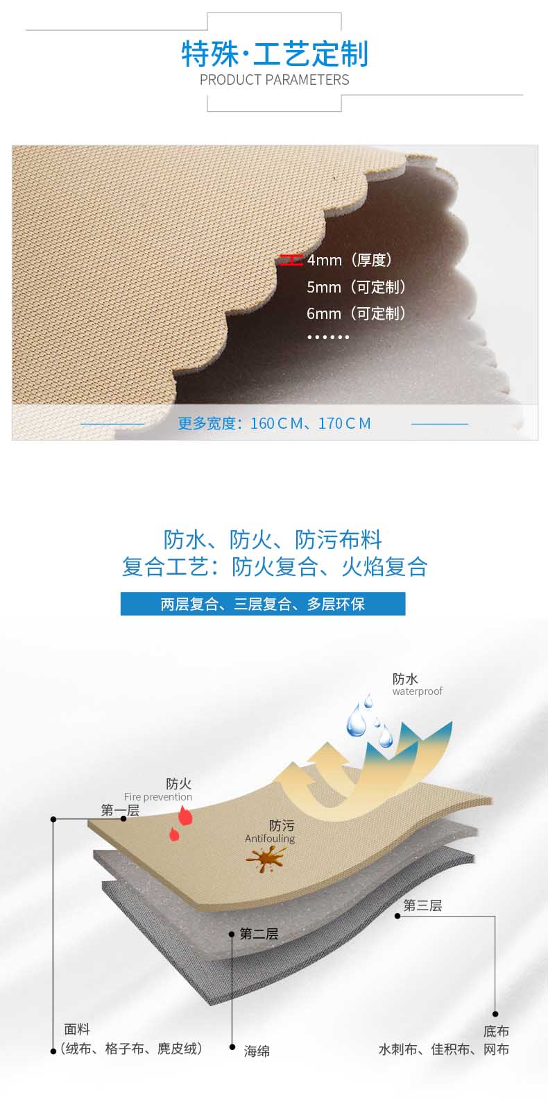 金凤桥汽车顶棚布定制