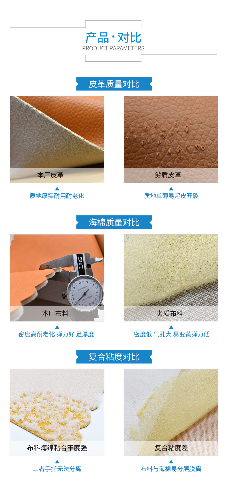 汽车内饰面料-产品对比