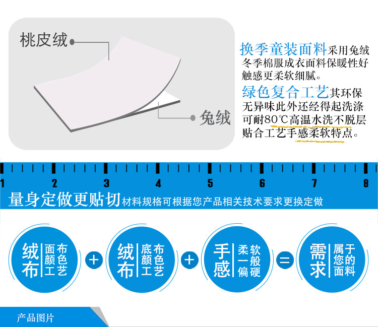 仿皮绒复合兔绒
