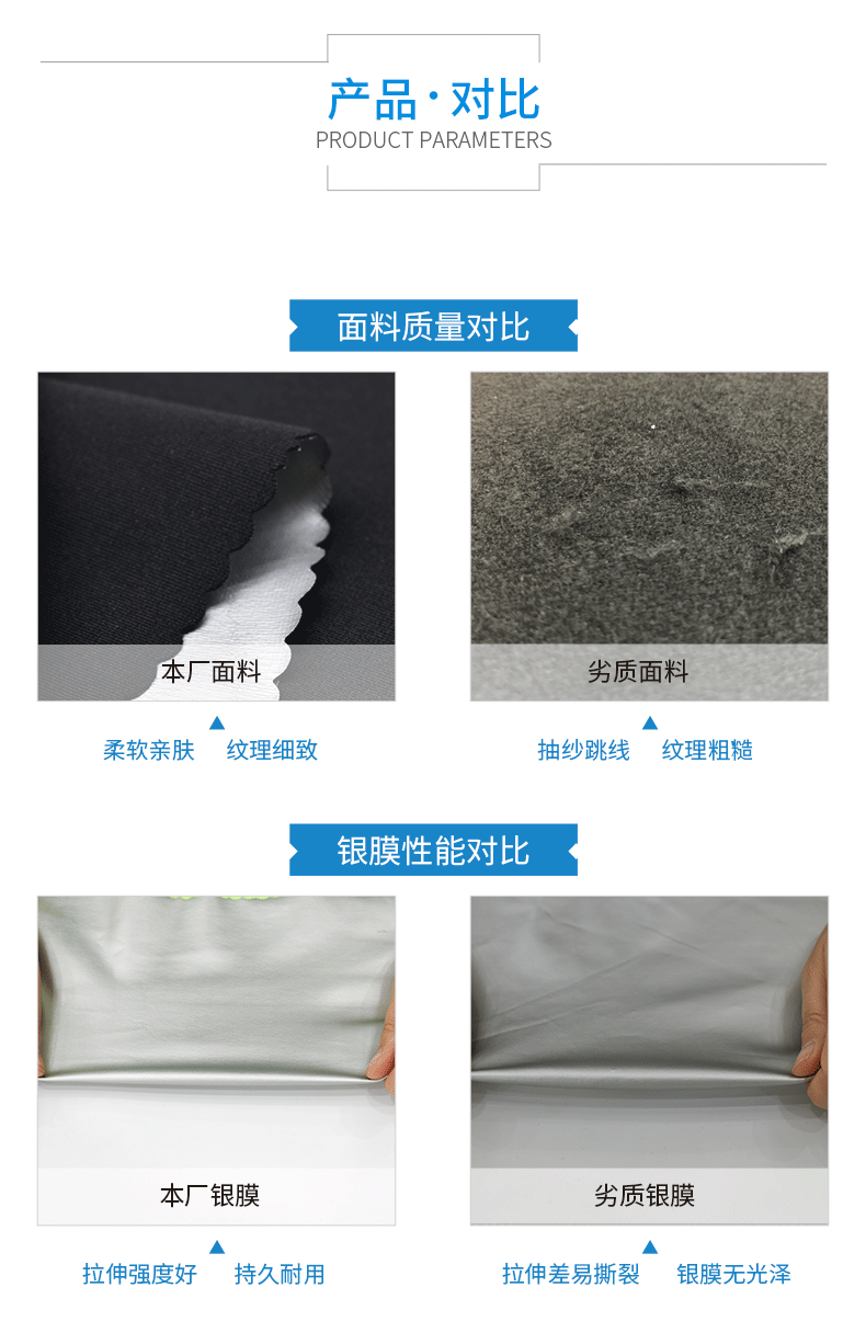 暴汗服面料对比