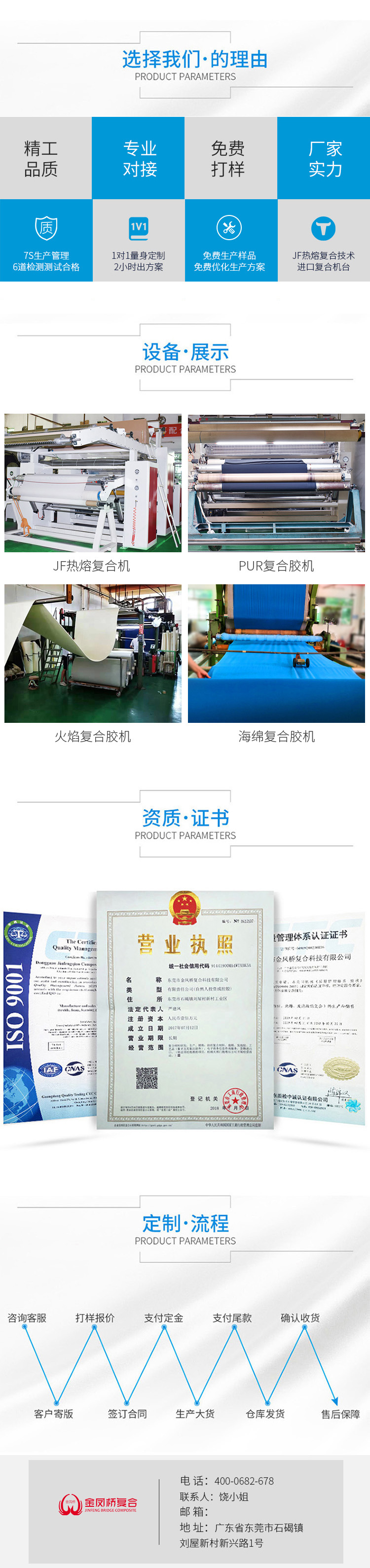 金凤桥复合厂家实力