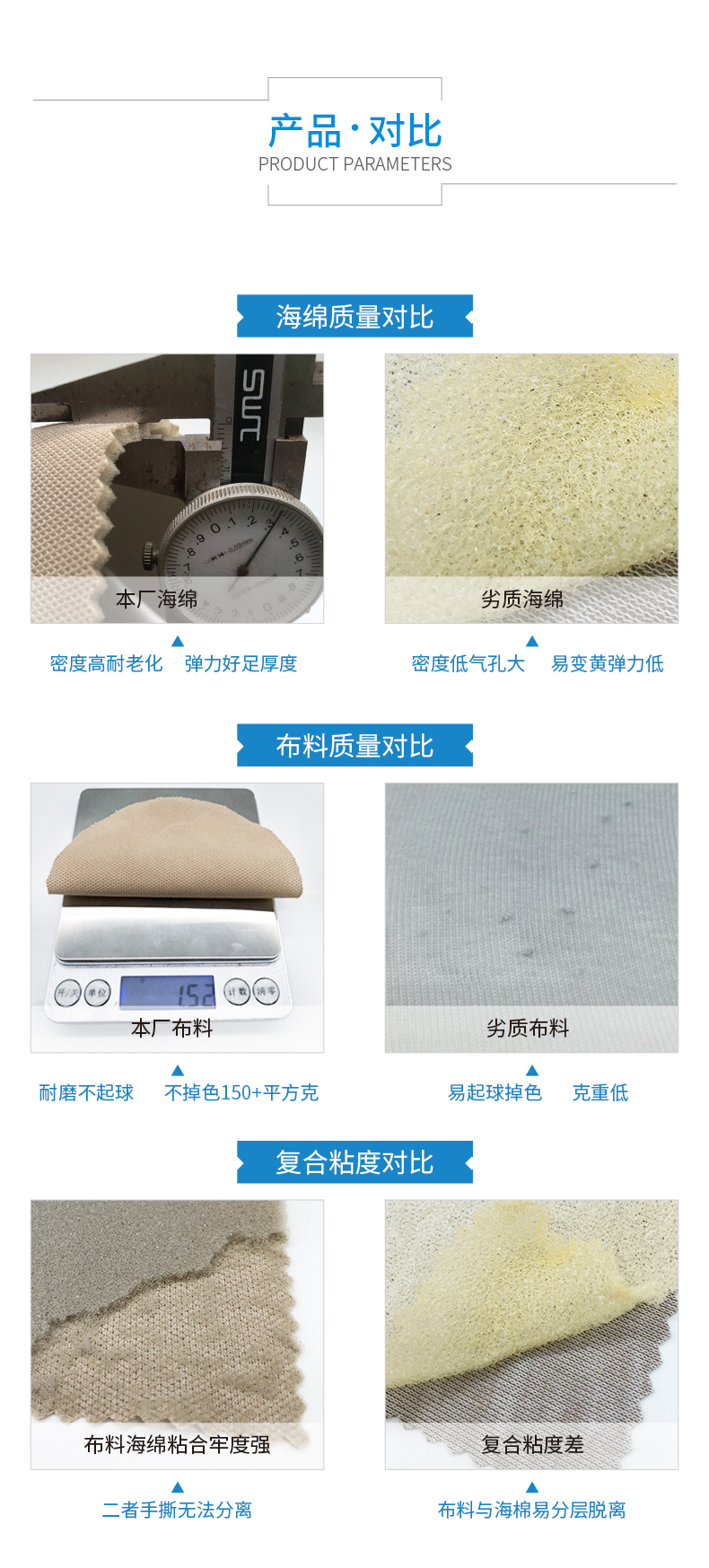 汽车顶棚布料复合海绵