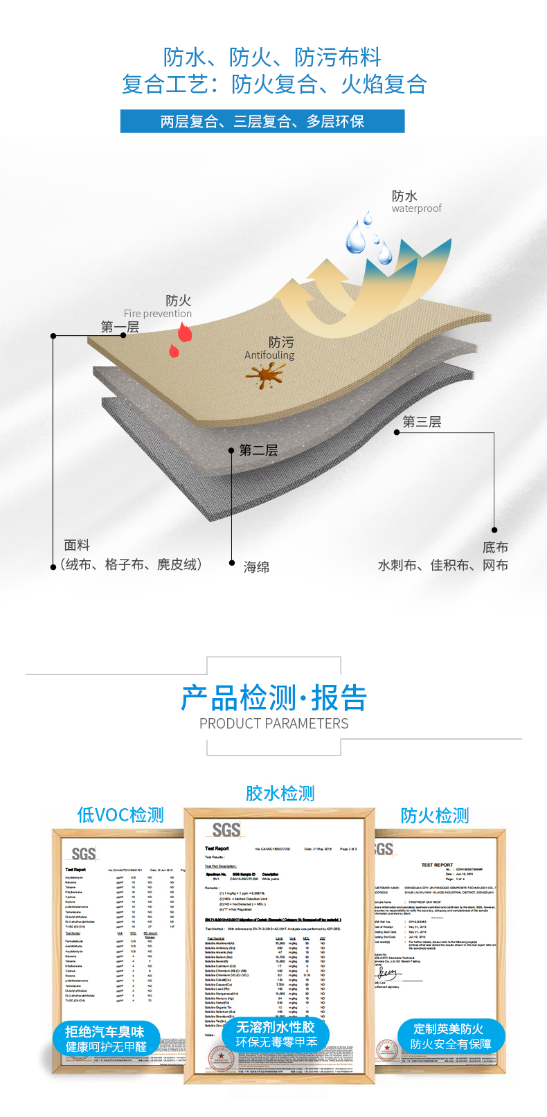 汽车顶棚布料复合海绵