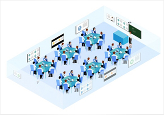 小组研讨型智慧课堂