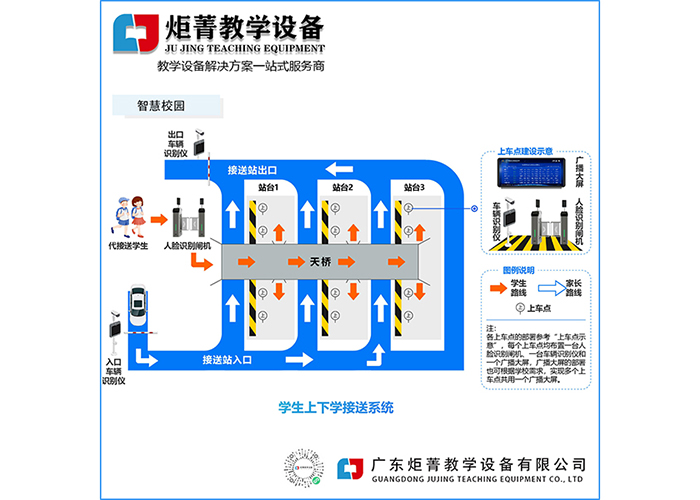 学生上下学接送系统