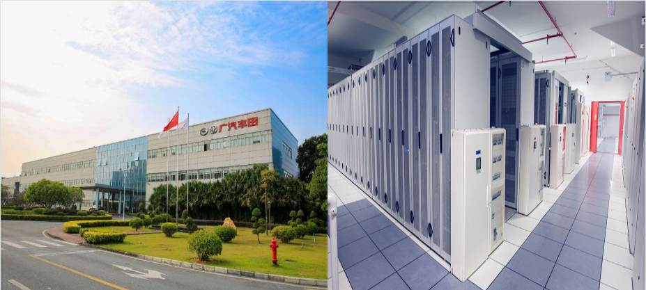 广汽丰田5000㎡防...