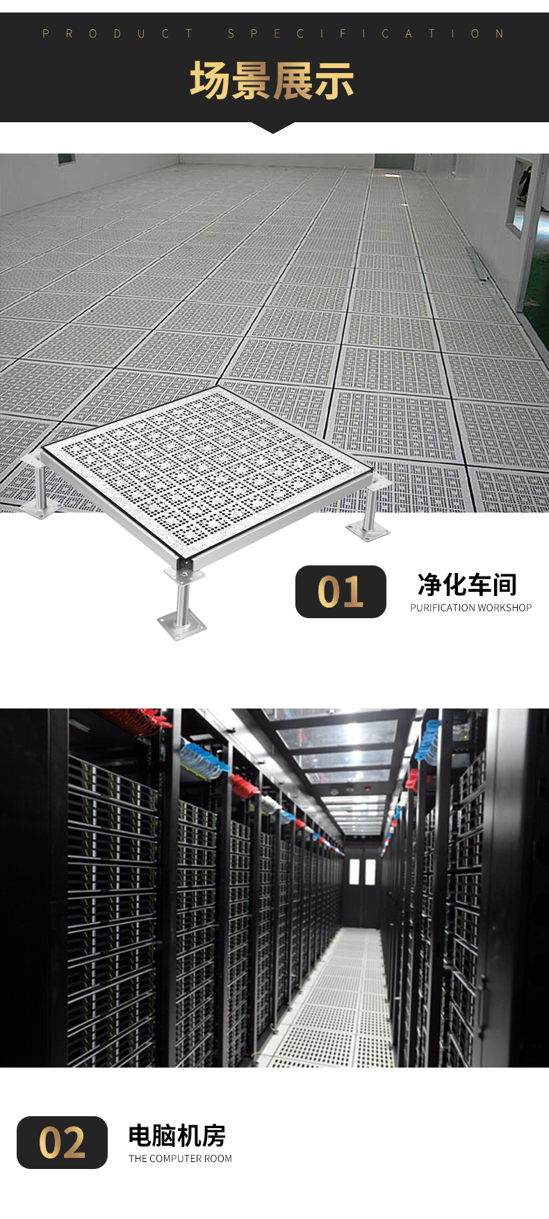 产品的使用场景