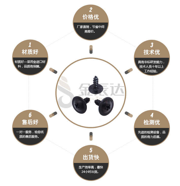 发黑螺丝