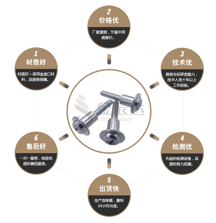 调节螺丝