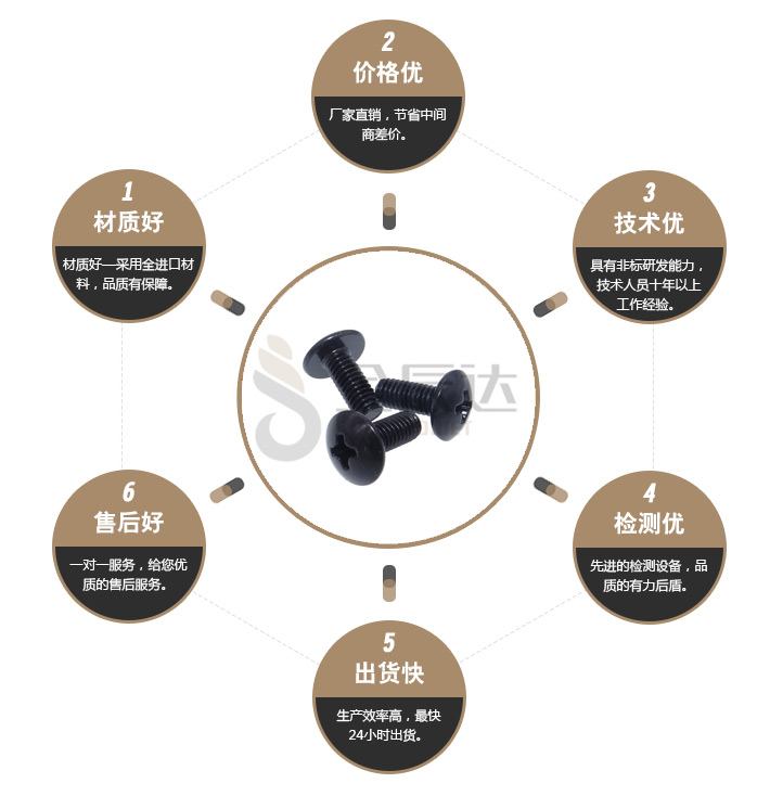 小螺丝