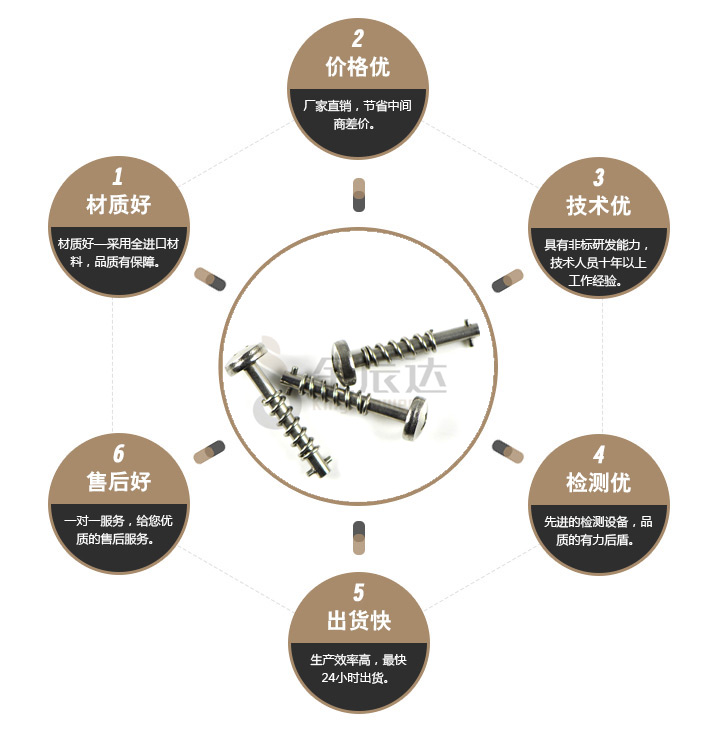 不锈钢弹簧螺丝