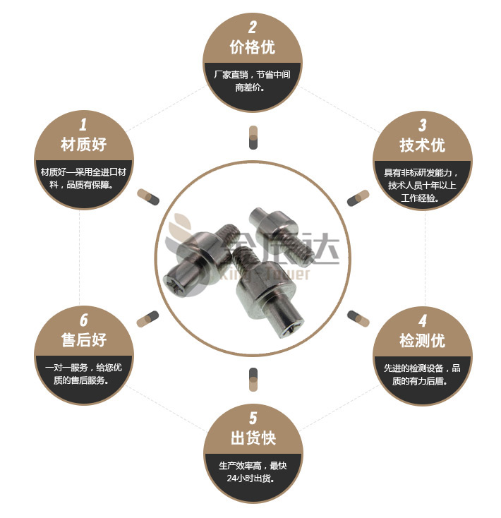 双头螺丝