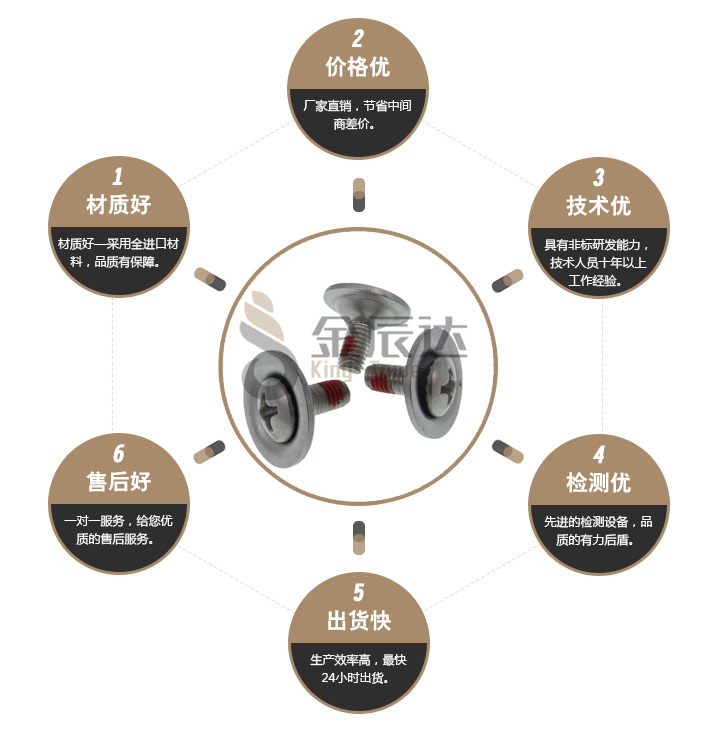 防松组合螺丝