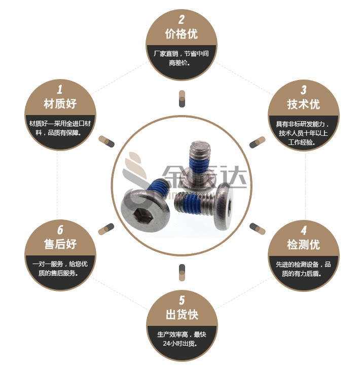 平头螺丝