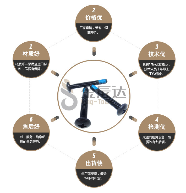 电机防松螺丝