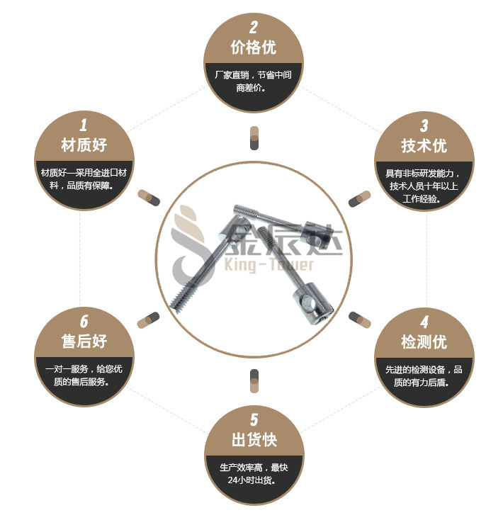 开关螺丝
