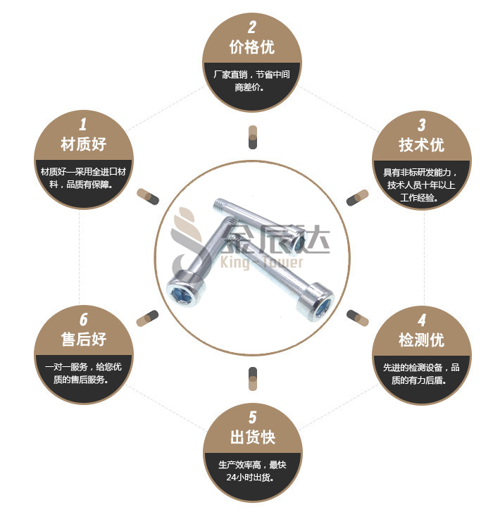 自行调节螺丝