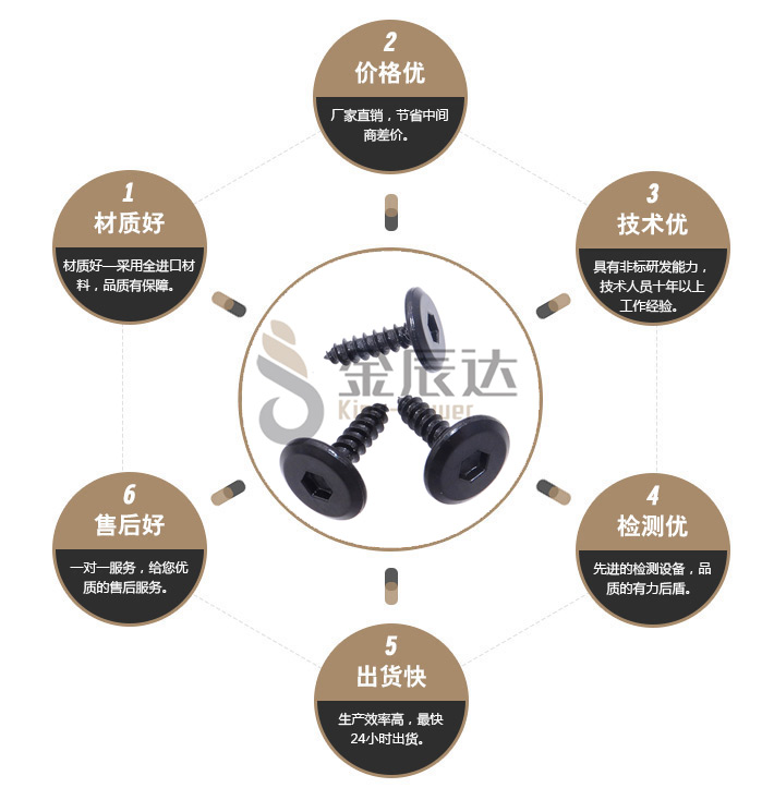 六角自攻螺丝
