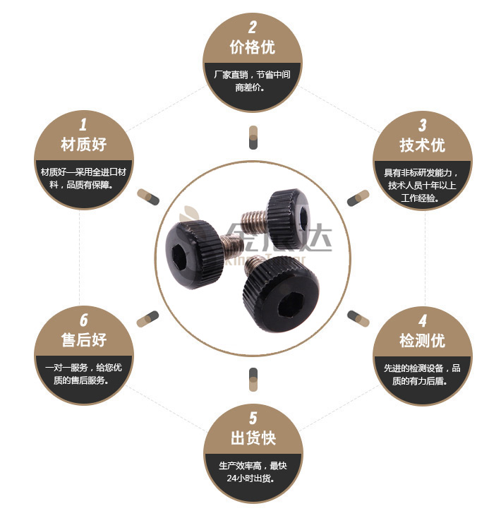 手拧螺丝