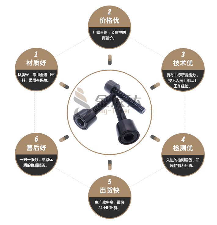 黑色螺丝
