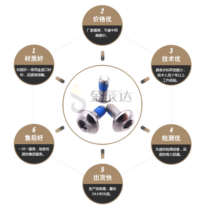 耐落螺丝