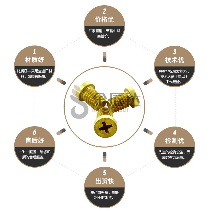 设备螺丝