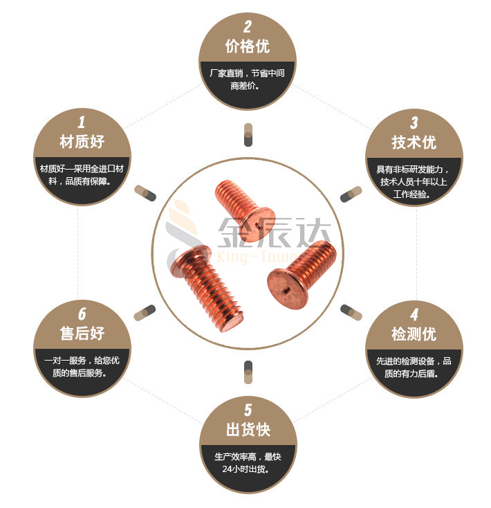 焊接螺丝