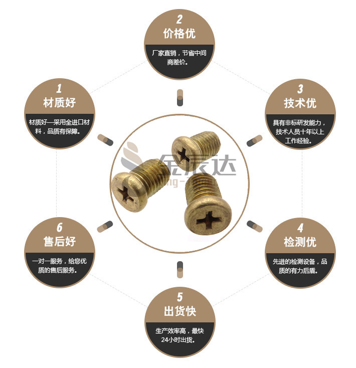 机螺丝